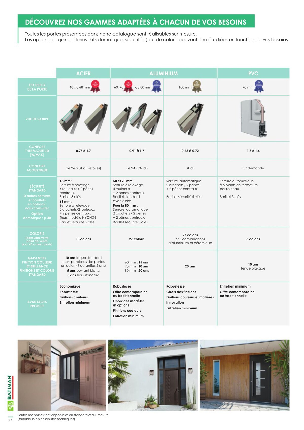 Catalogue Guide-de-choix, page 00028