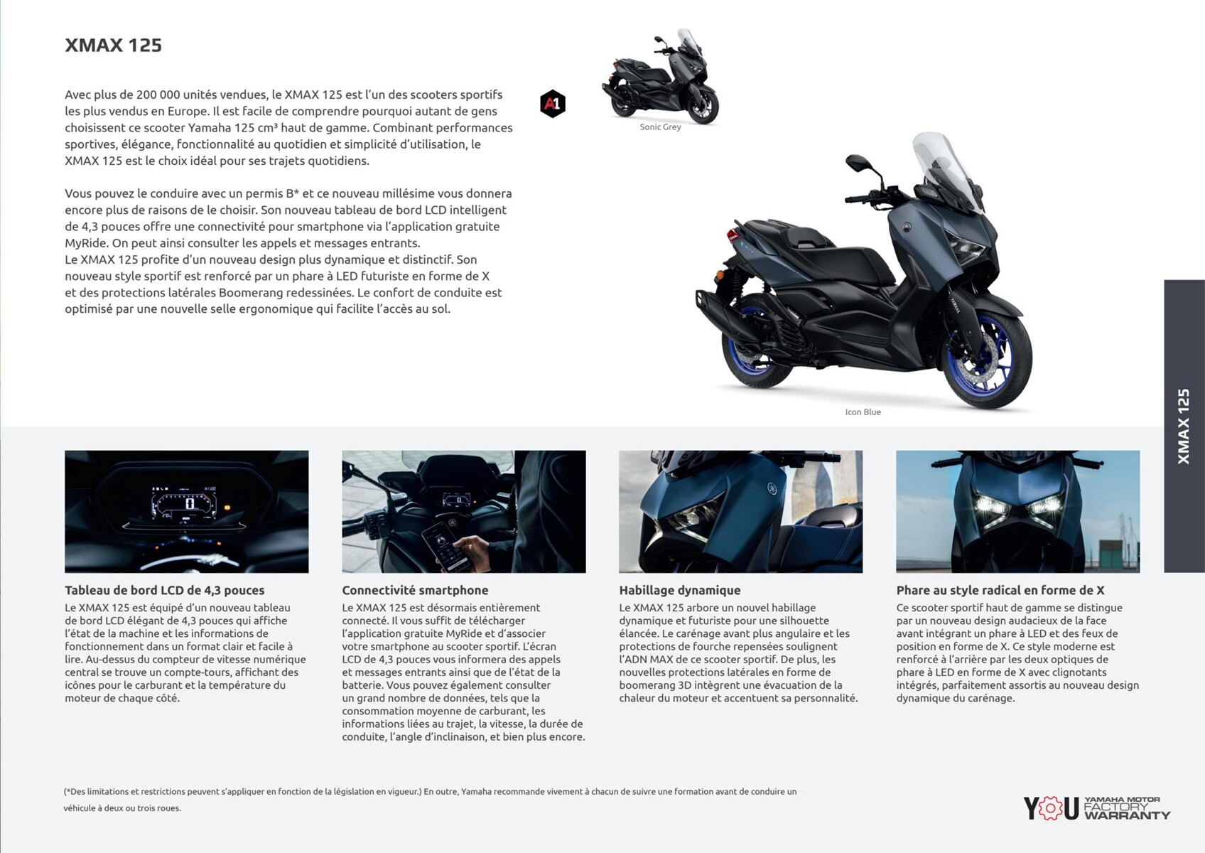 Catalogue Sport scooters 2023 - Yamaha, page 00013