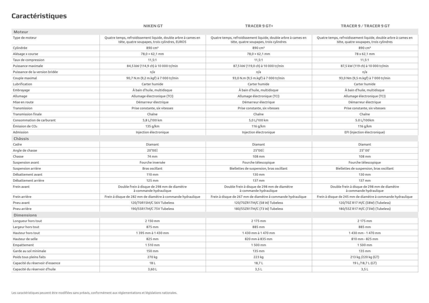 Catalogue Sport Touring 2023, page 00014