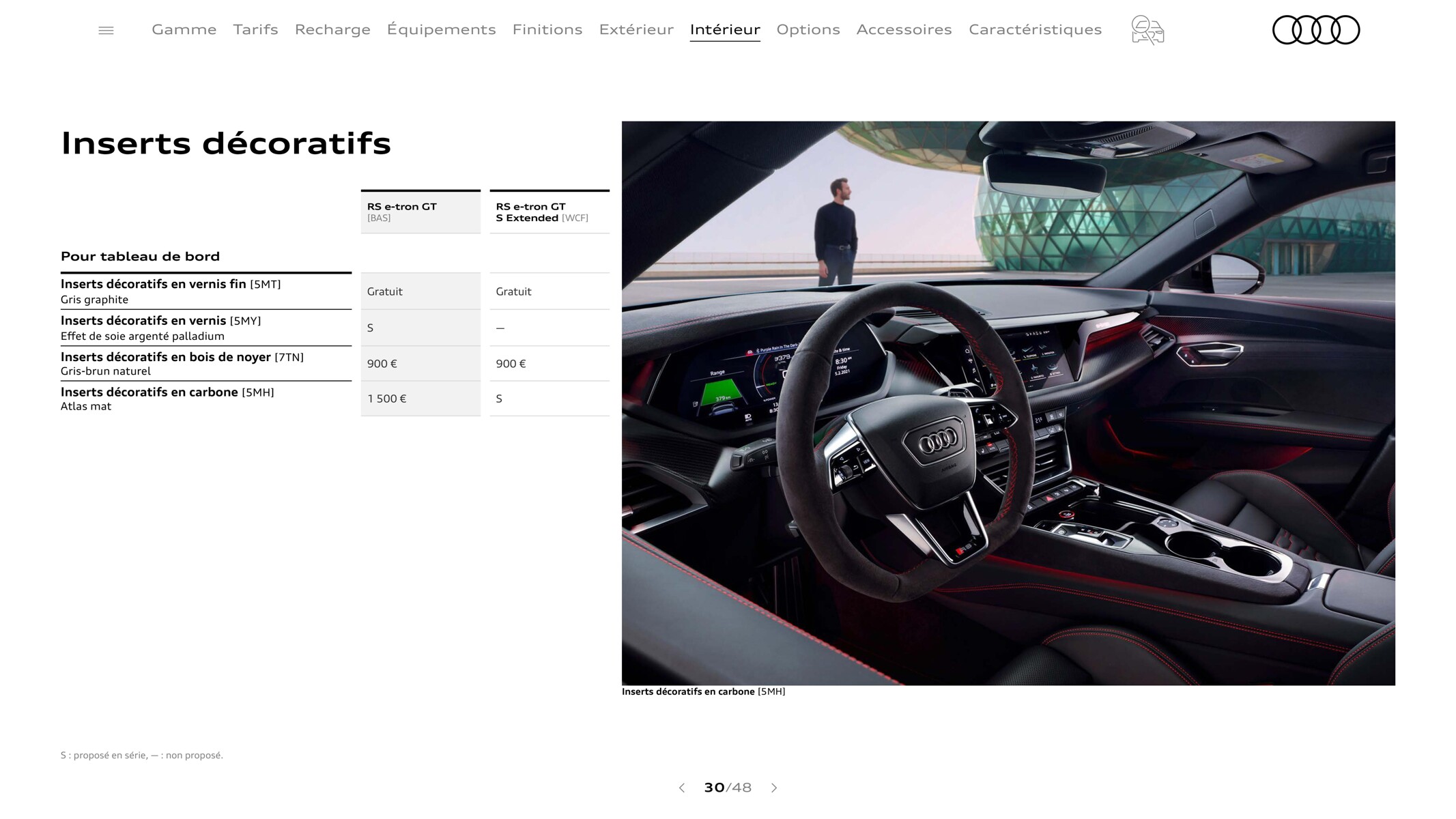 Catalogue RS e-tron GT-, page 00030
