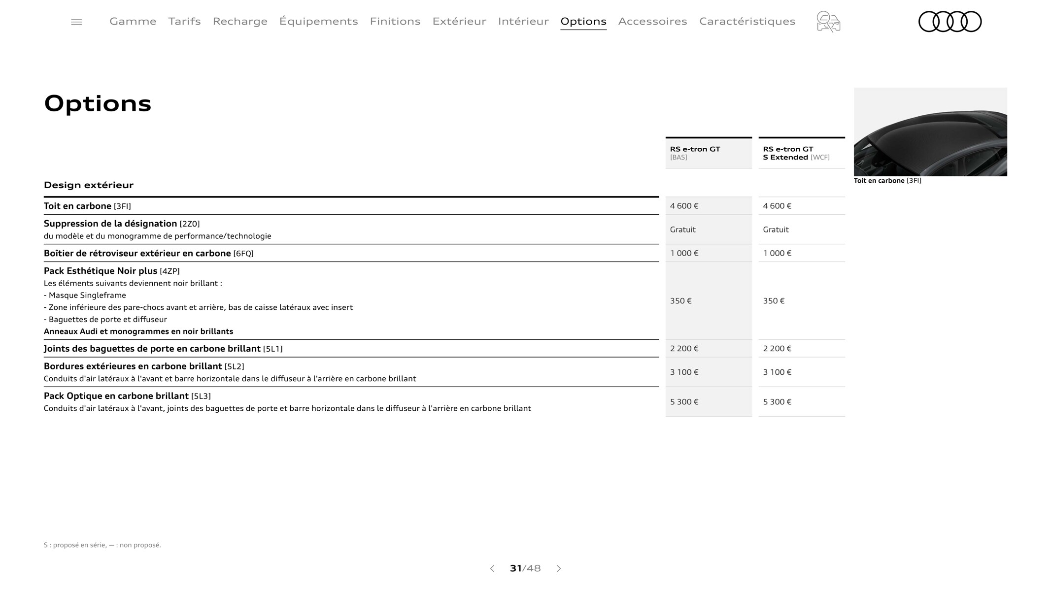 Catalogue RS e-tron GT-, page 00031