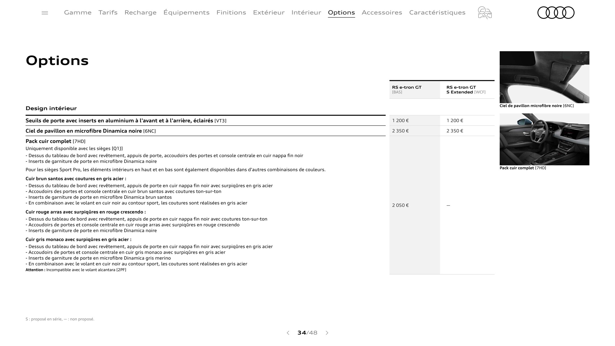 Catalogue RS e-tron GT-, page 00034