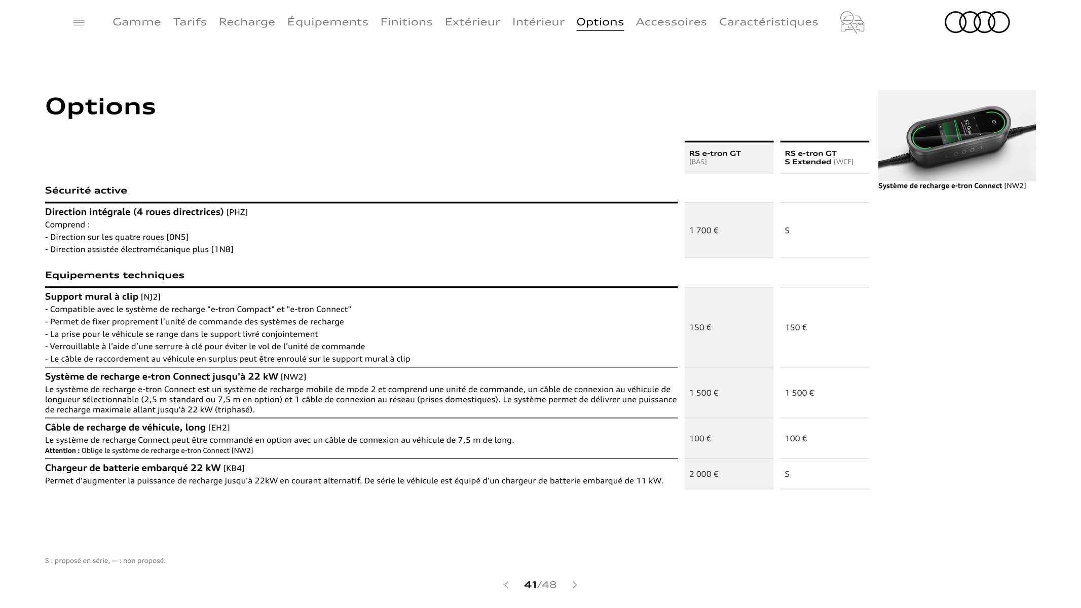 Catalogue RS e-tron GT-, page 00041