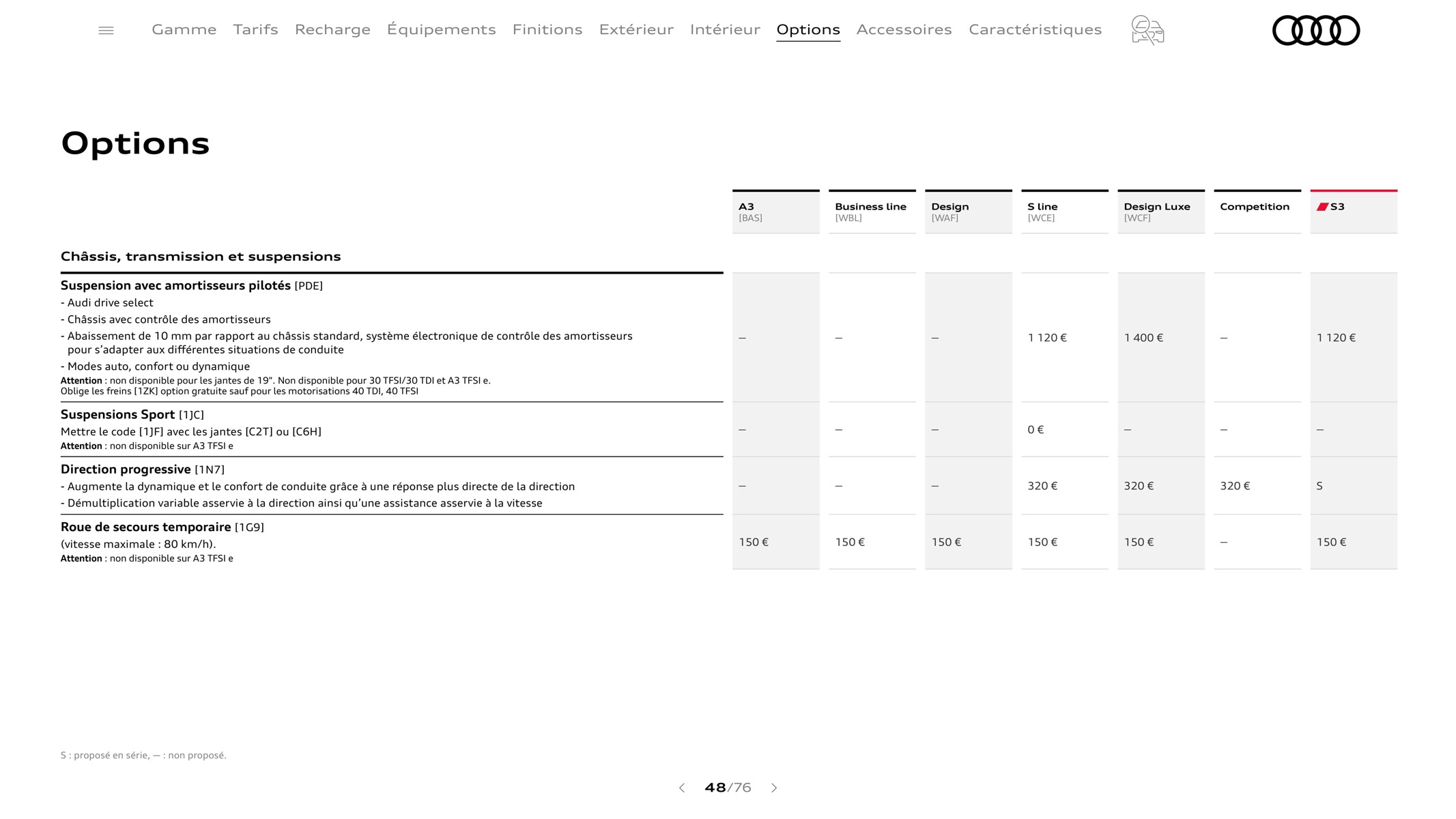 Catalogue A3 Sportback3, page 00048