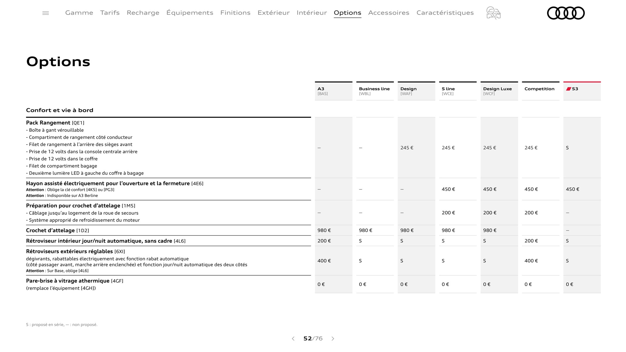 Catalogue A3 Sportback3, page 00052