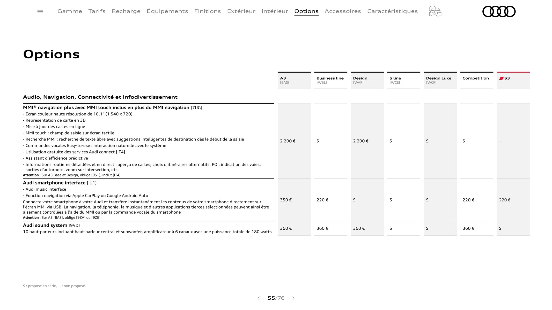 Catalogue A3 Sportback3, page 00055