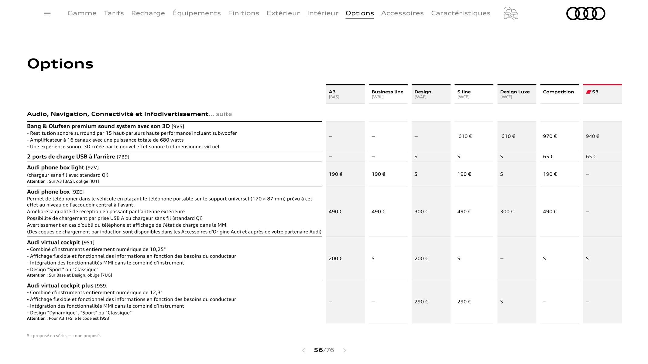 Catalogue A3 Sportback3, page 00056