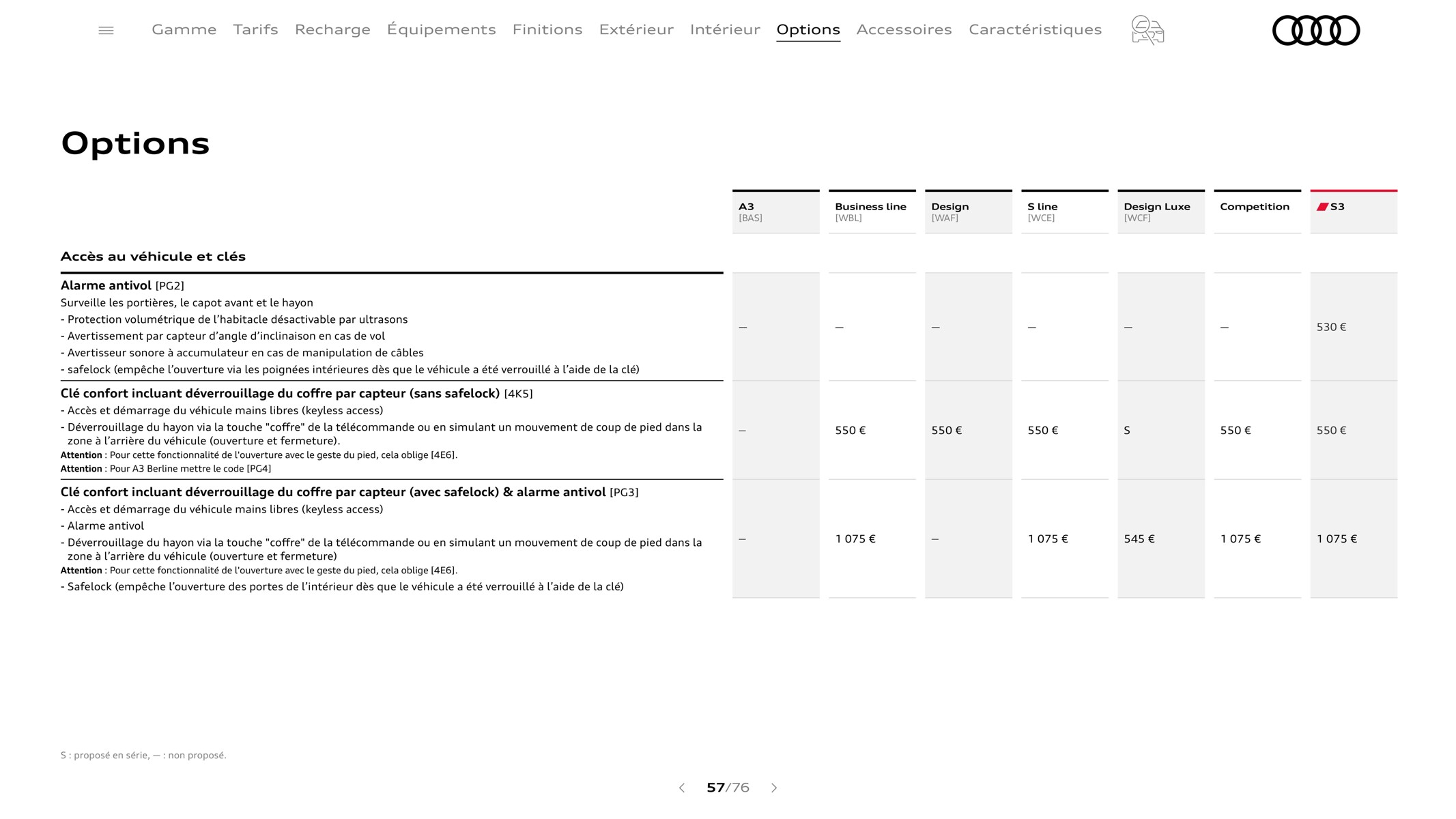 Catalogue A3 Sportback3, page 00057