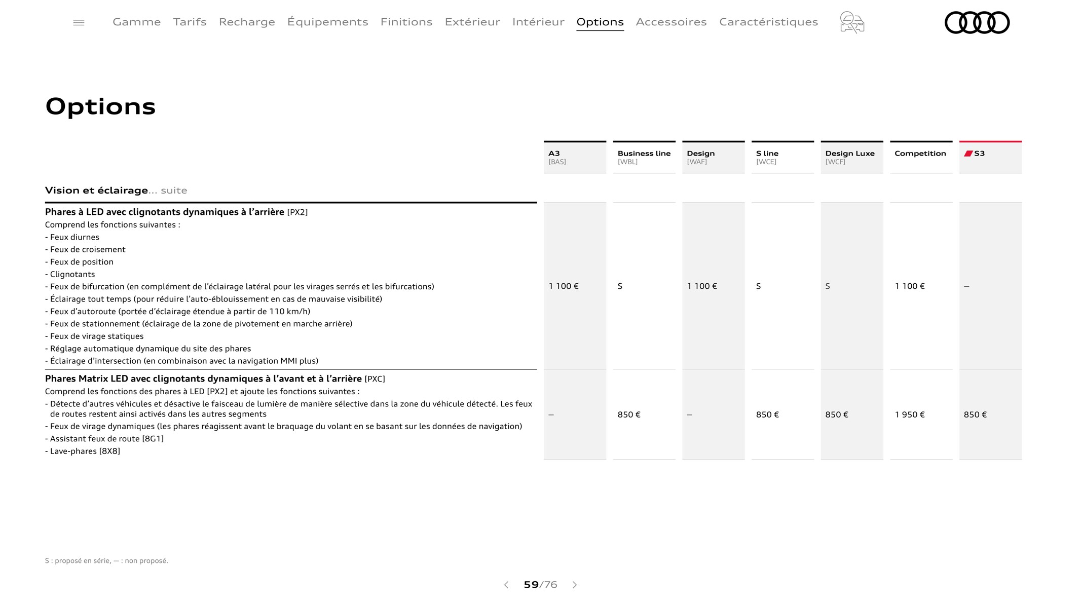 Catalogue A3 Sportback3, page 00059