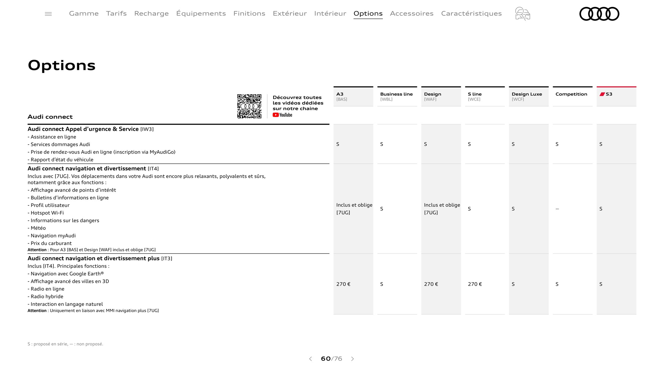 Catalogue A3 Sportback3, page 00060