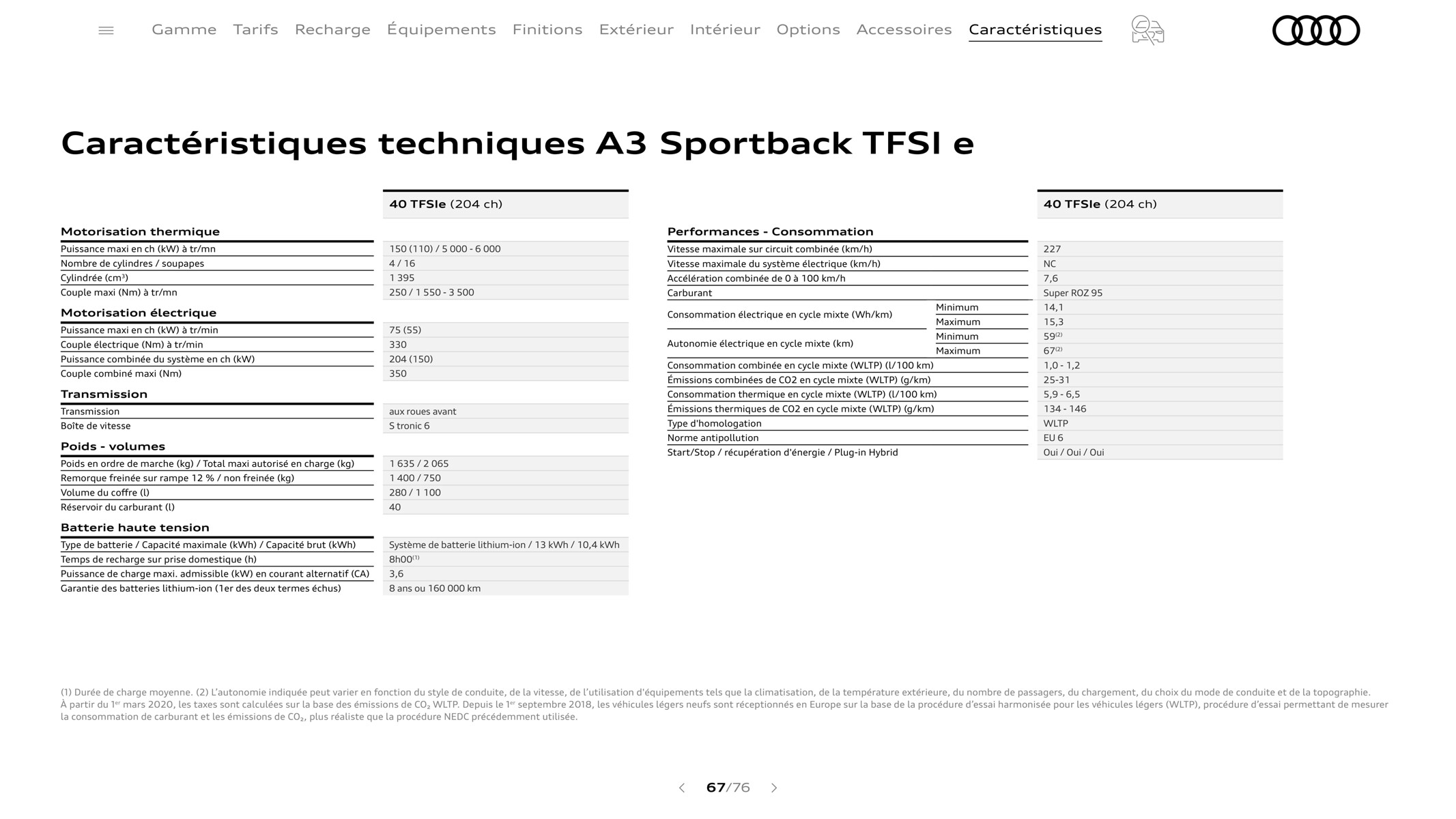 Catalogue A3 Sportback3, page 00067