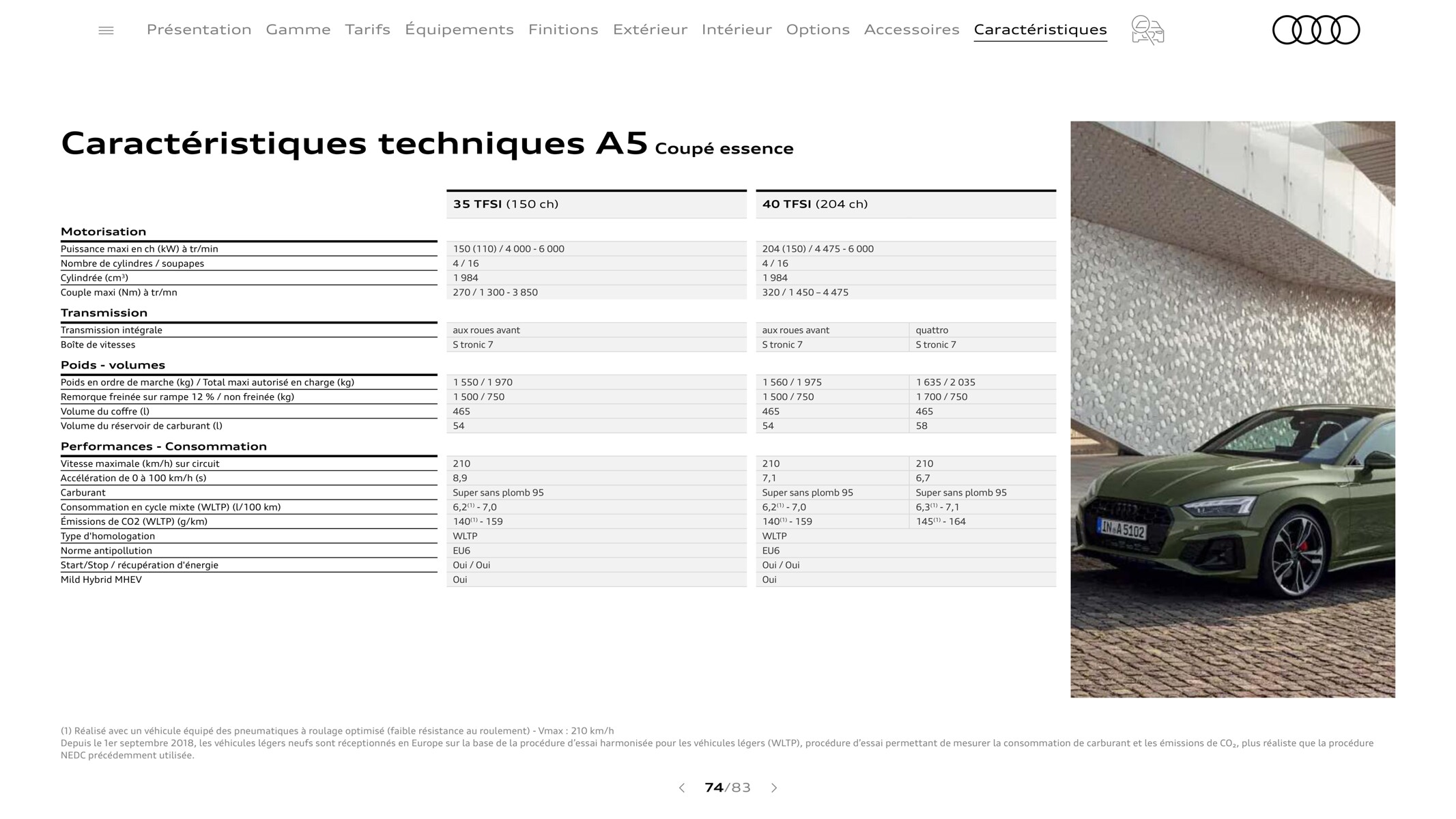 Catalogue S5 Coupé, page 00074