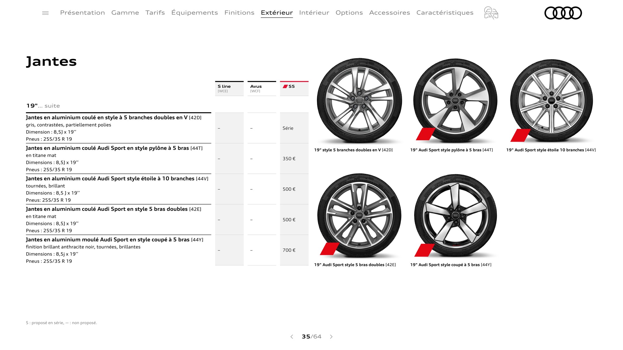 Catalogue S5 Cabriolet., page 00035