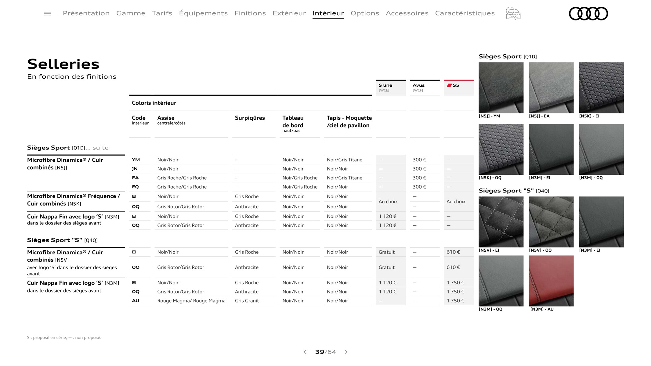 Catalogue S5 Cabriolet., page 00039