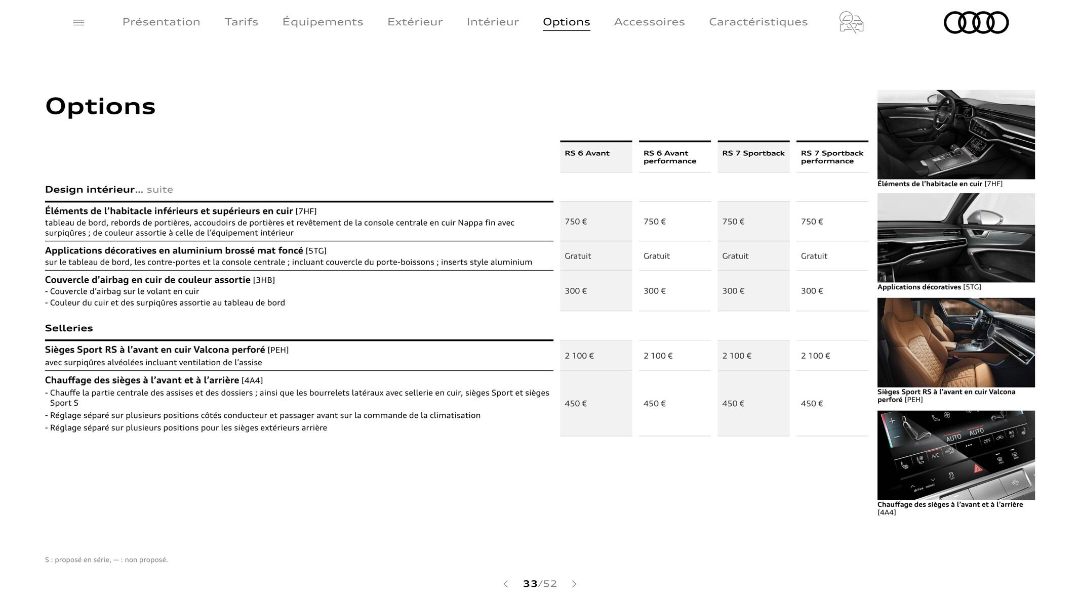 Catalogue RS 6 Avant_, page 00033