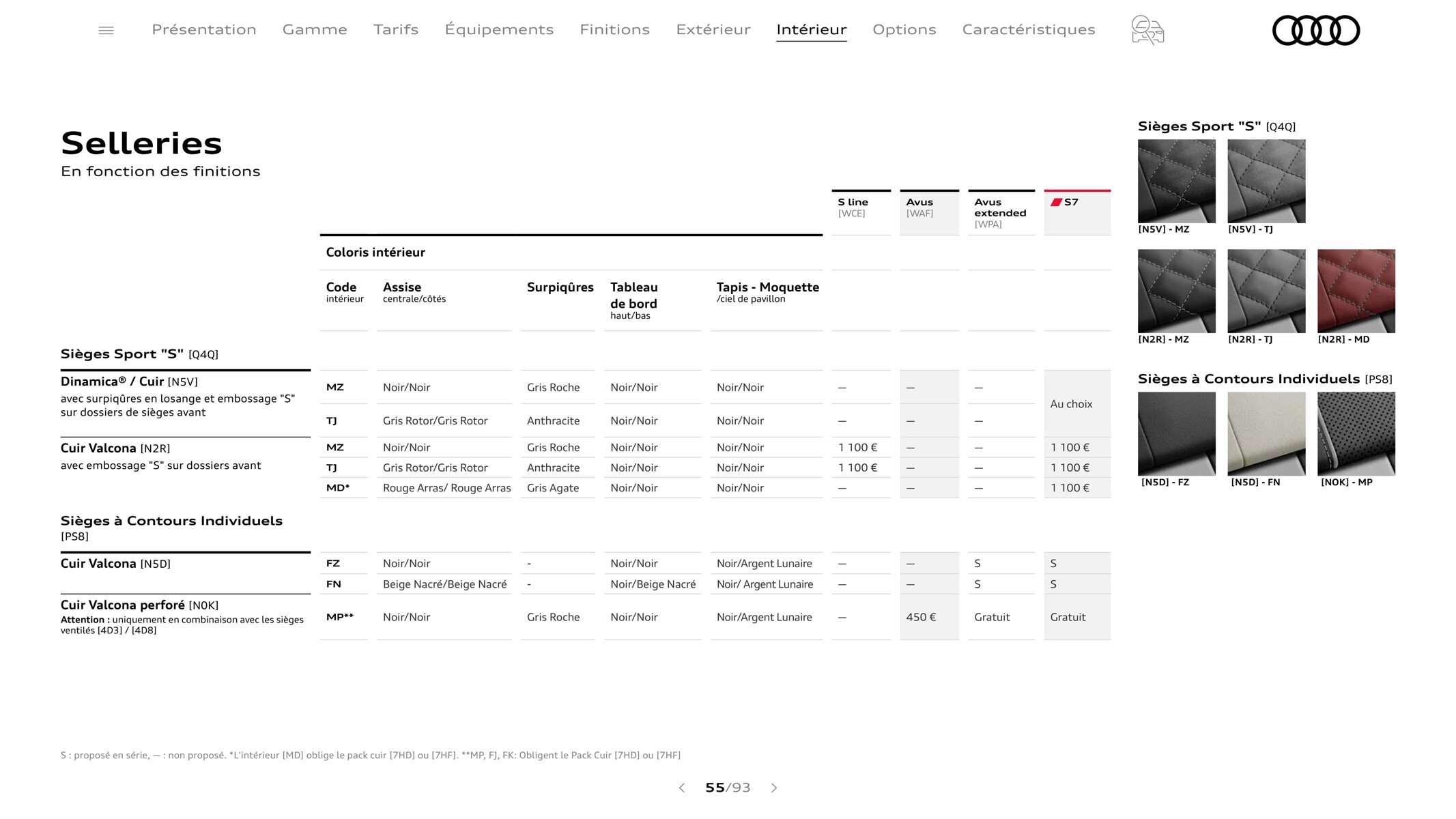 Catalogue A7 Sportback-, page 00055