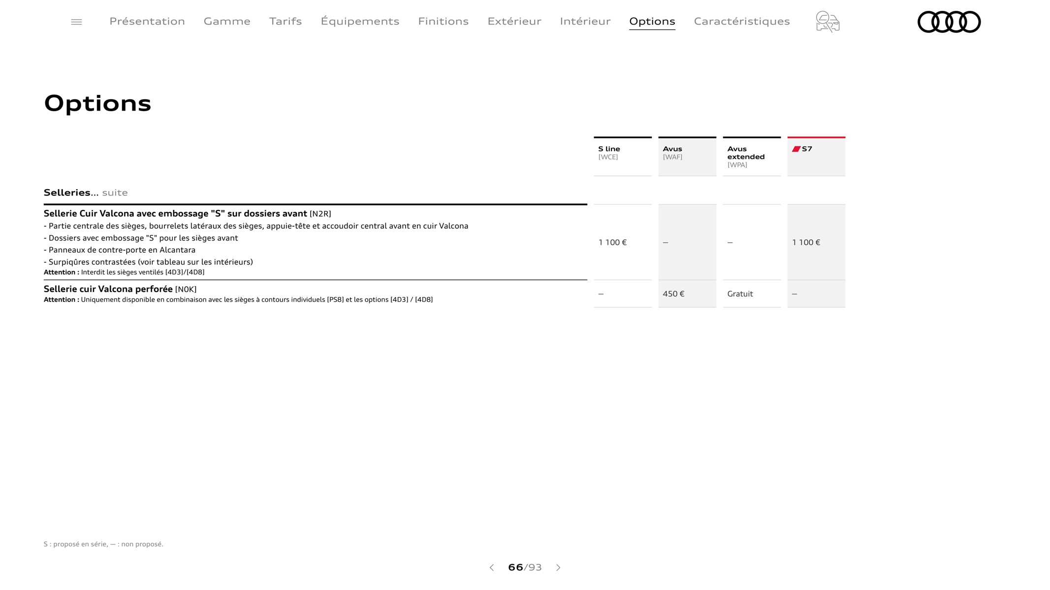 Catalogue A7 Sportback-, page 00066