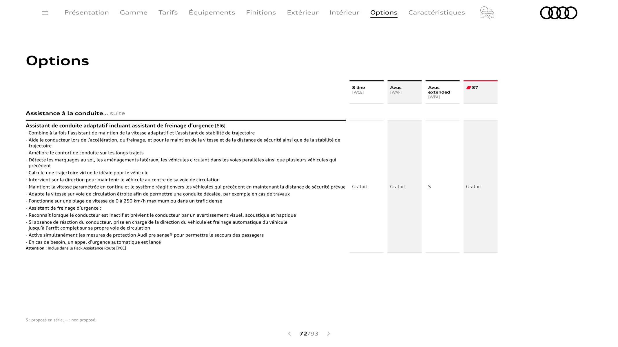 Catalogue A7 Sportback-, page 00072