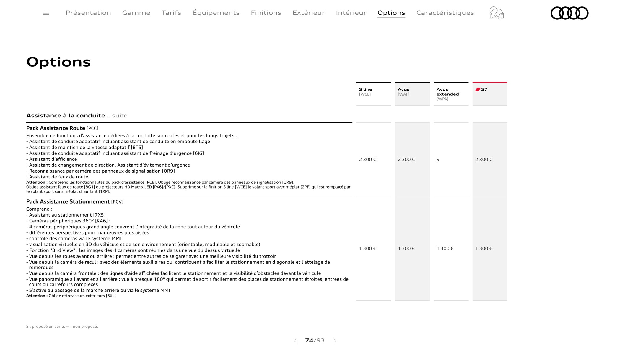 Catalogue A7 Sportback-, page 00074