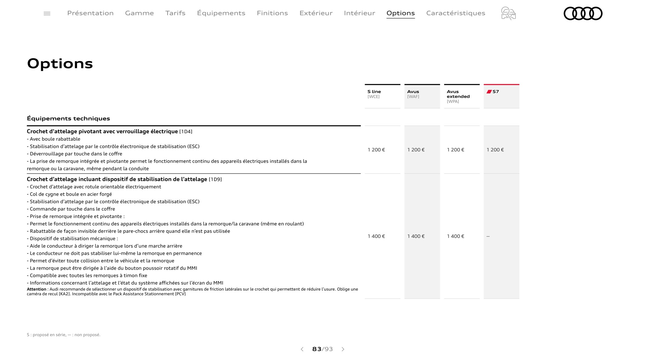 Catalogue A7 Sportback-, page 00083