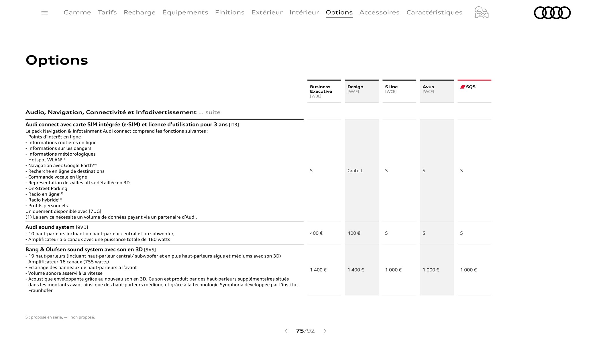 Catalogue Q5,, page 00075