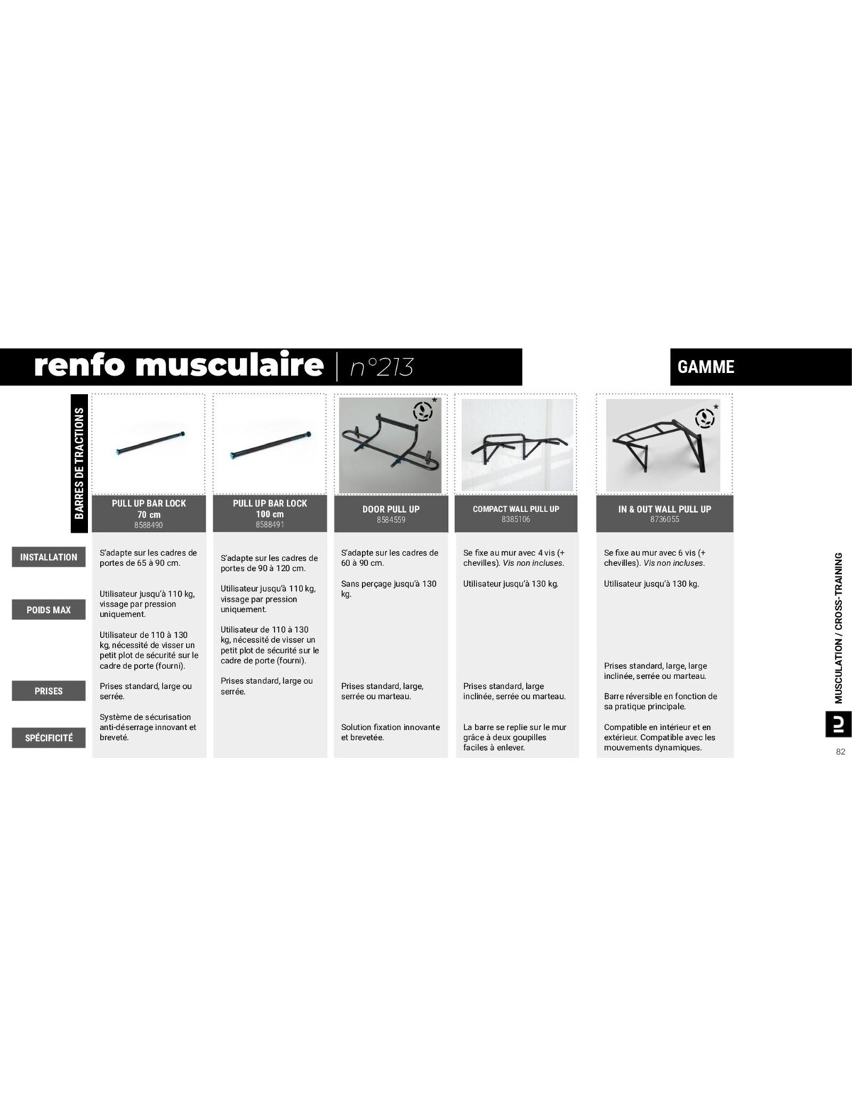 Catalogue  Roadbook Moniteur Fitness United 2023, page 00082