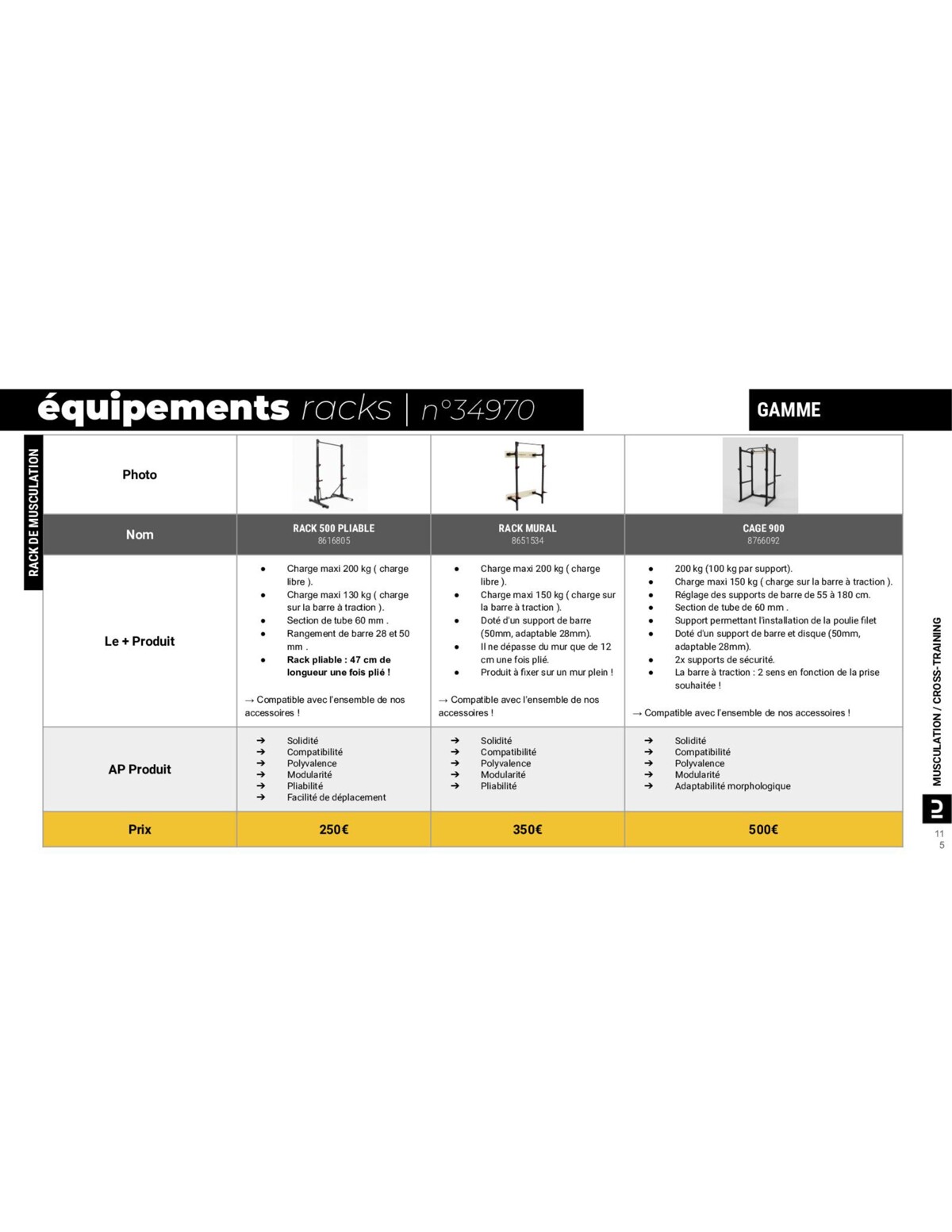 Catalogue  Roadbook Moniteur Fitness United 2023, page 00115