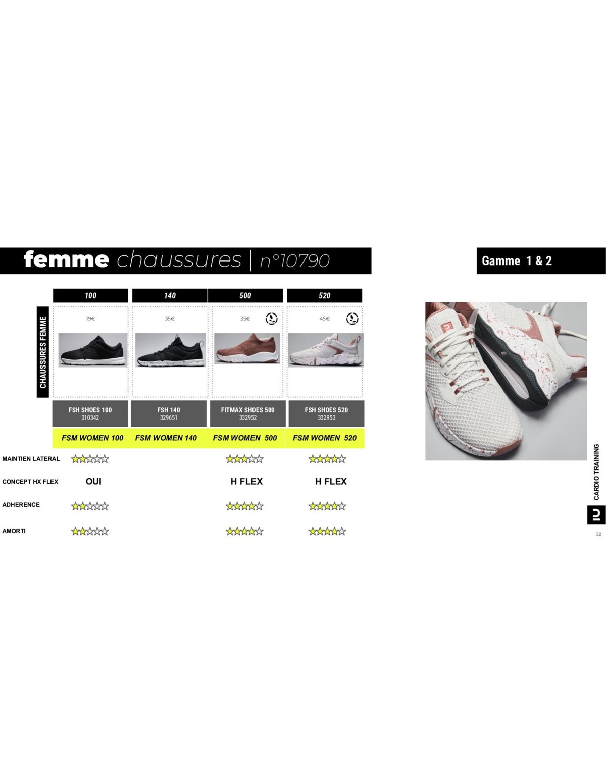 Catalogue  Roadbook Moniteur Fitness United 2023, page 00155