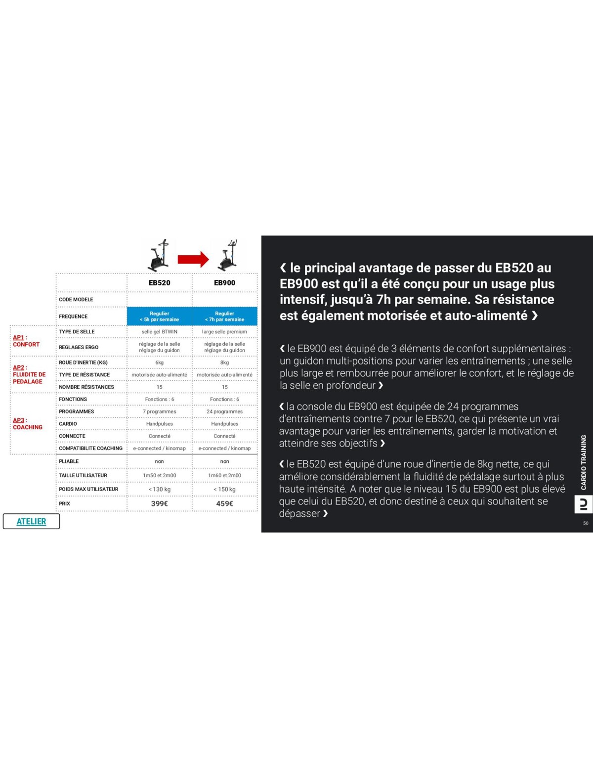 Catalogue  Roadbook Moniteur Fitness United 2023, page 00173