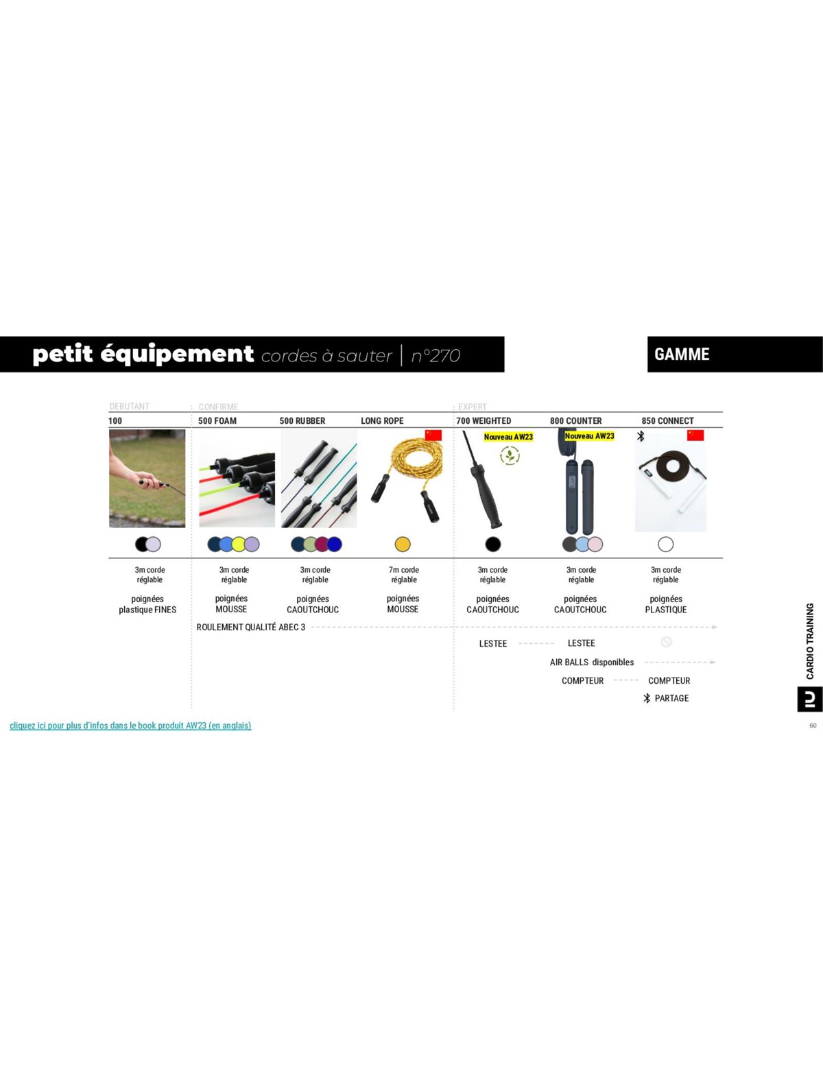 Catalogue  Roadbook Moniteur Fitness United 2023, page 00183