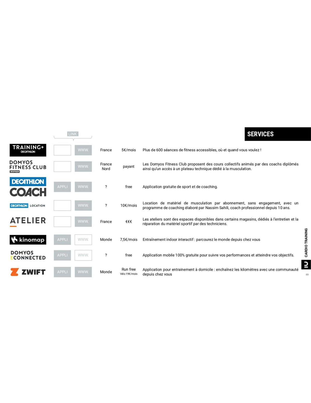 Catalogue  Roadbook Moniteur Fitness United 2023, page 00192