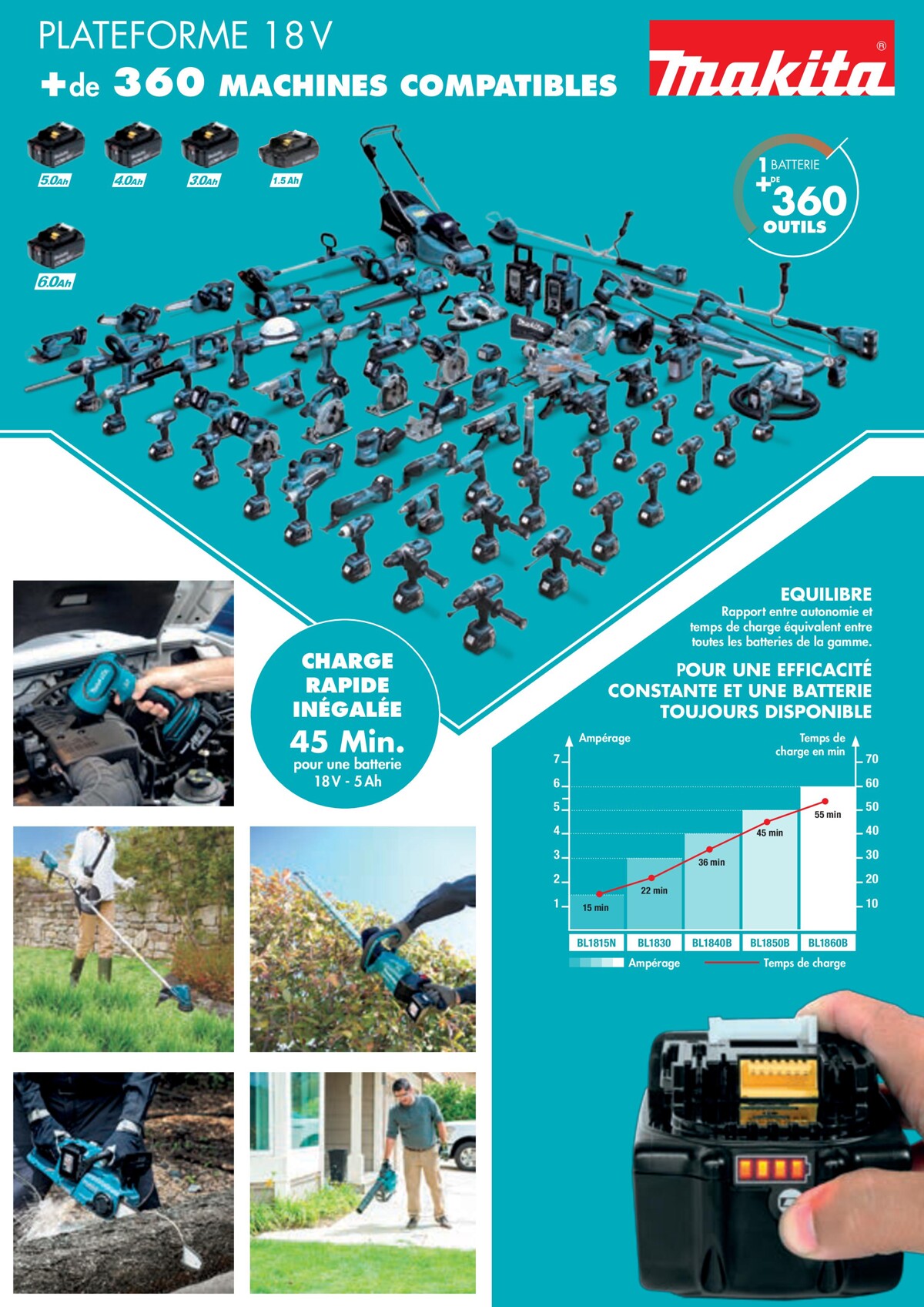 Catalogue Point Vert -Le Guide Motoculture 2023, page 00006