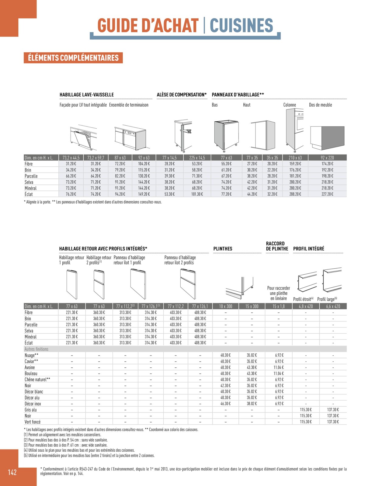 Catalogue  Catalogue Cuisines 2023, page 00144