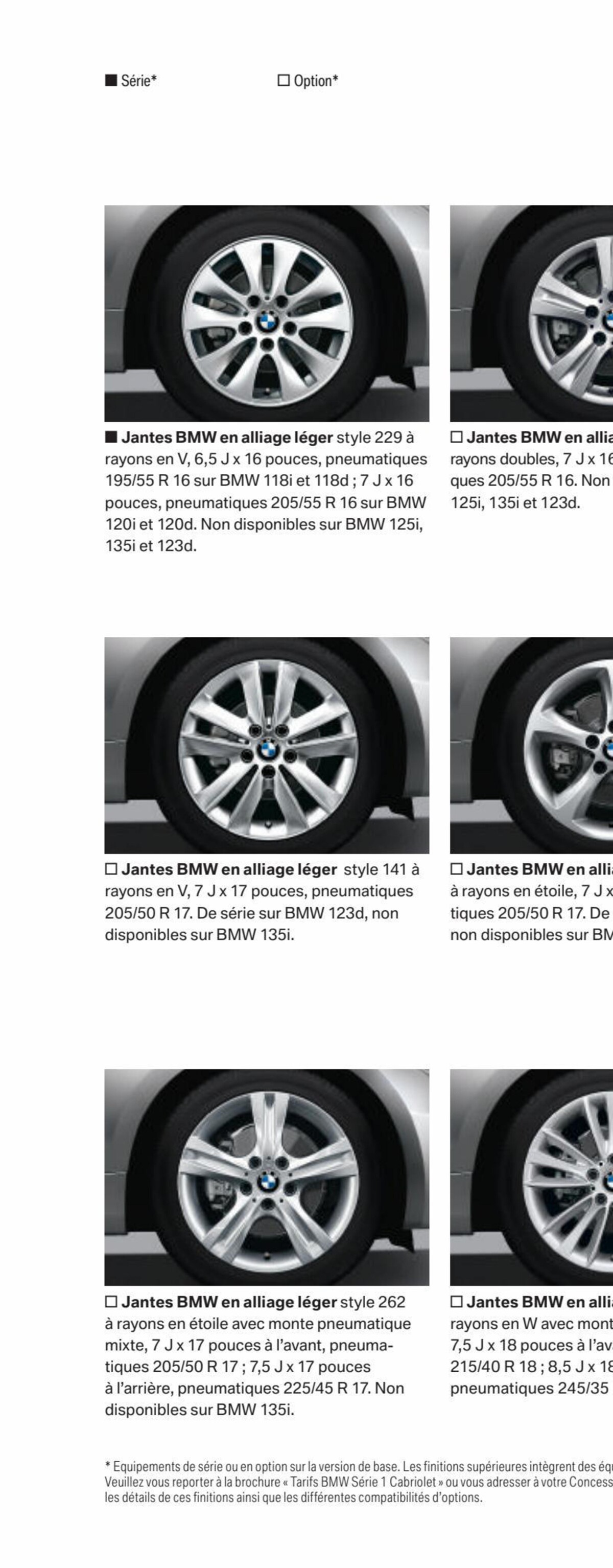 Catalogue BMW Série 1 Cabriolet, page 00018