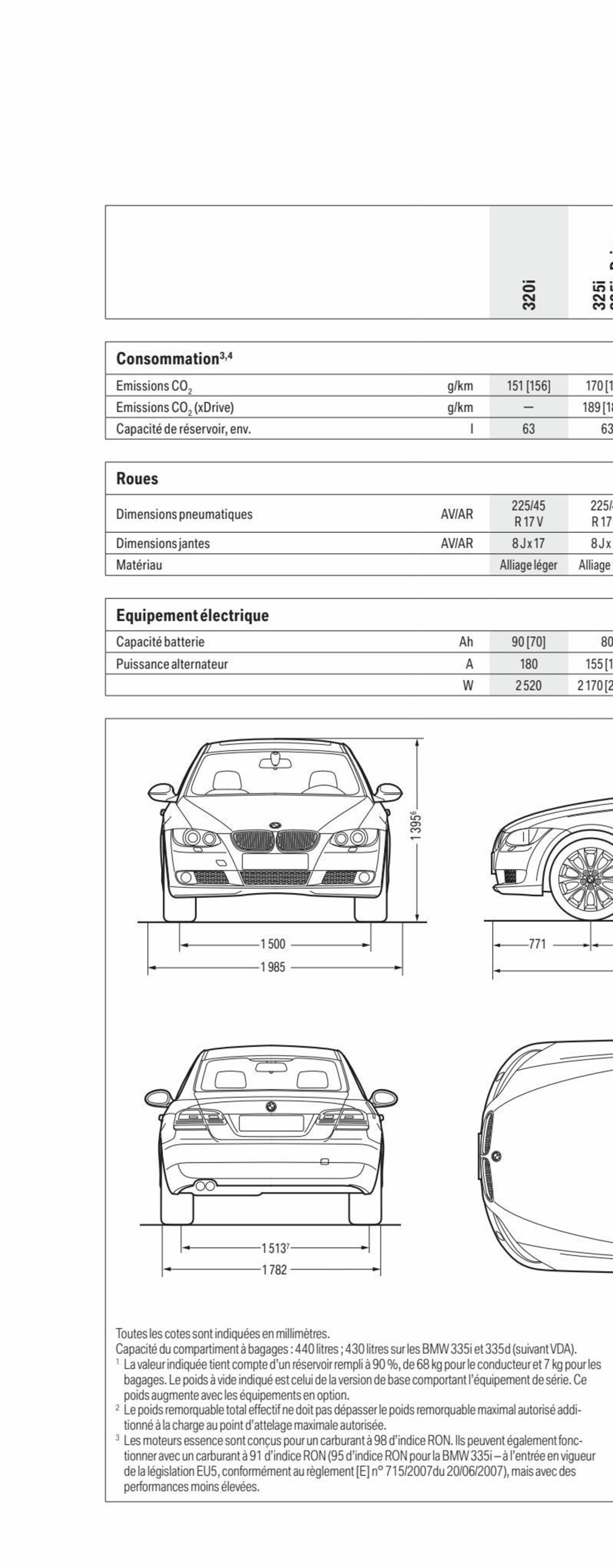 Catalogue BMW Série 3 Coupé, page 00042