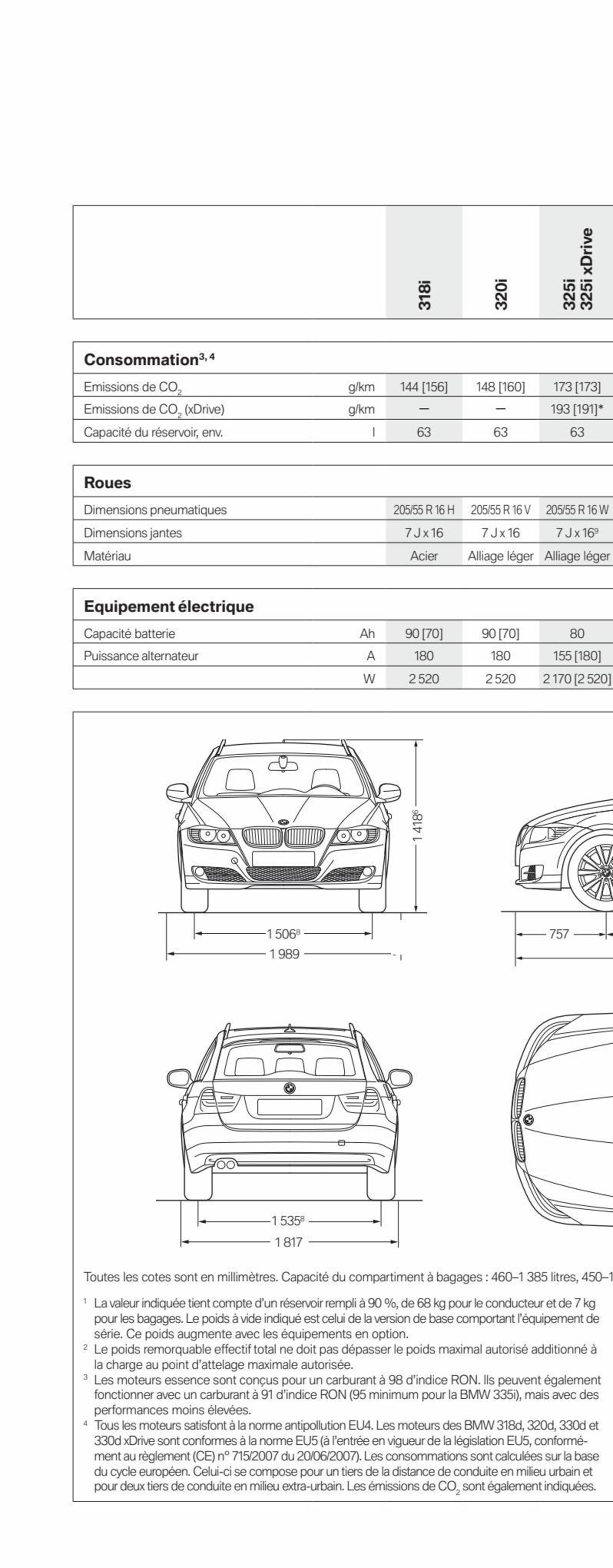 Catalogue BMW Série 3 Touring, page 00052