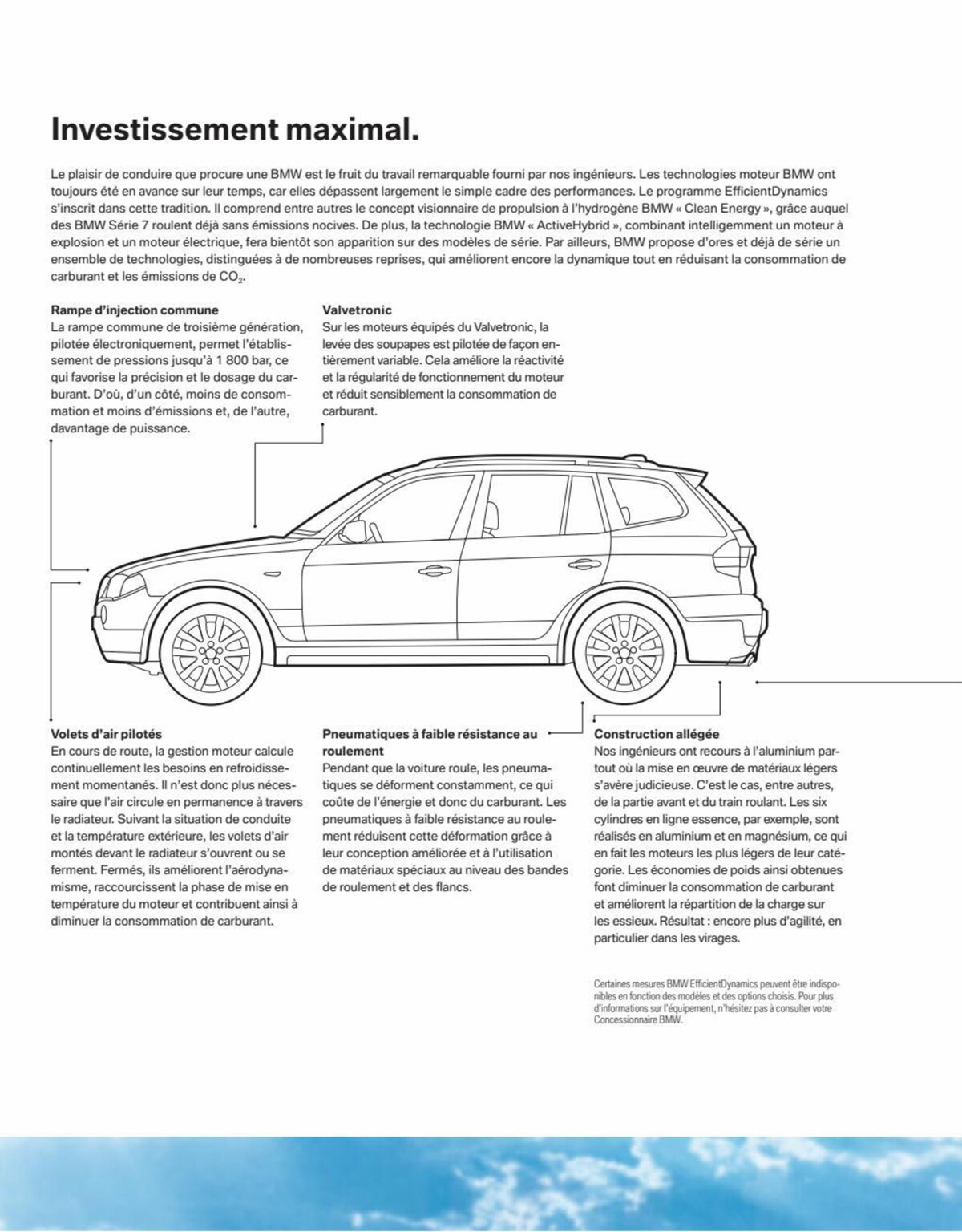 Catalogue BMW X3, page 00010