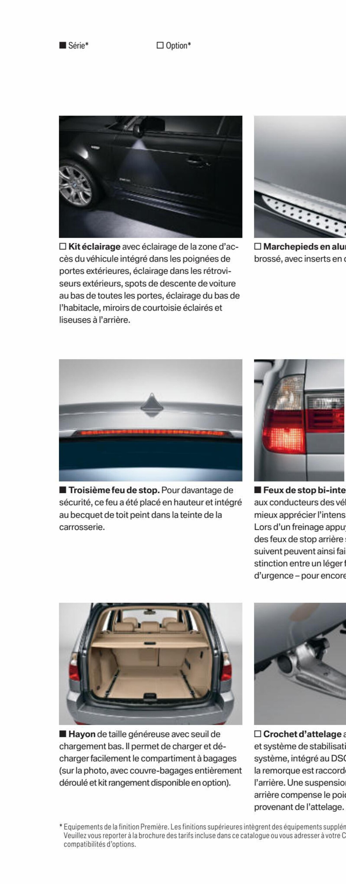 Catalogue BMW X3, page 00014