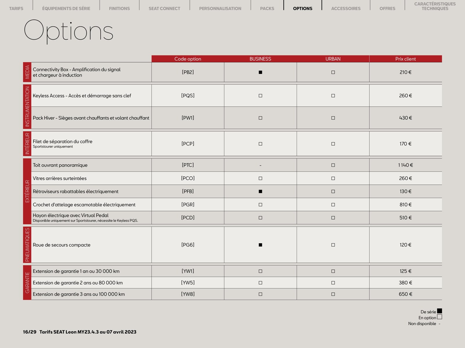 Catalogue SEAT Leon, page 00016