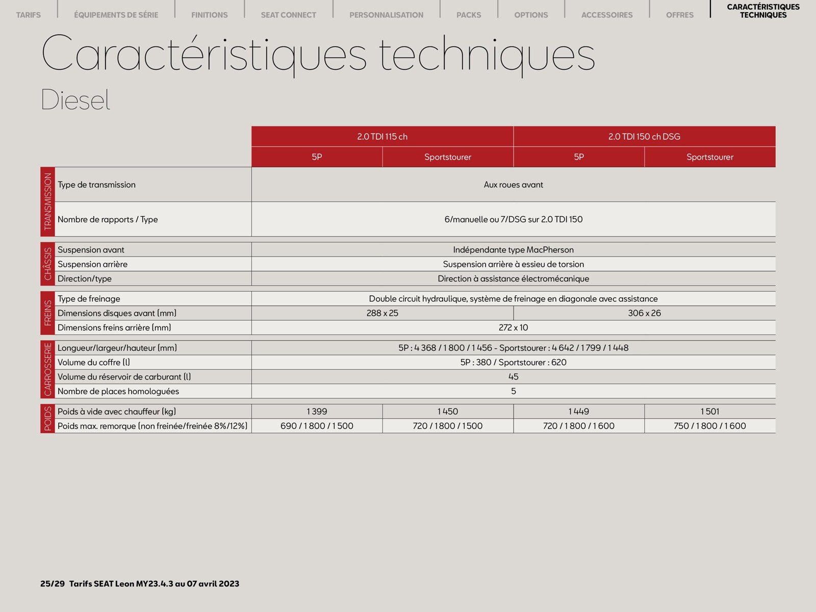 Catalogue SEAT Leon, page 00025