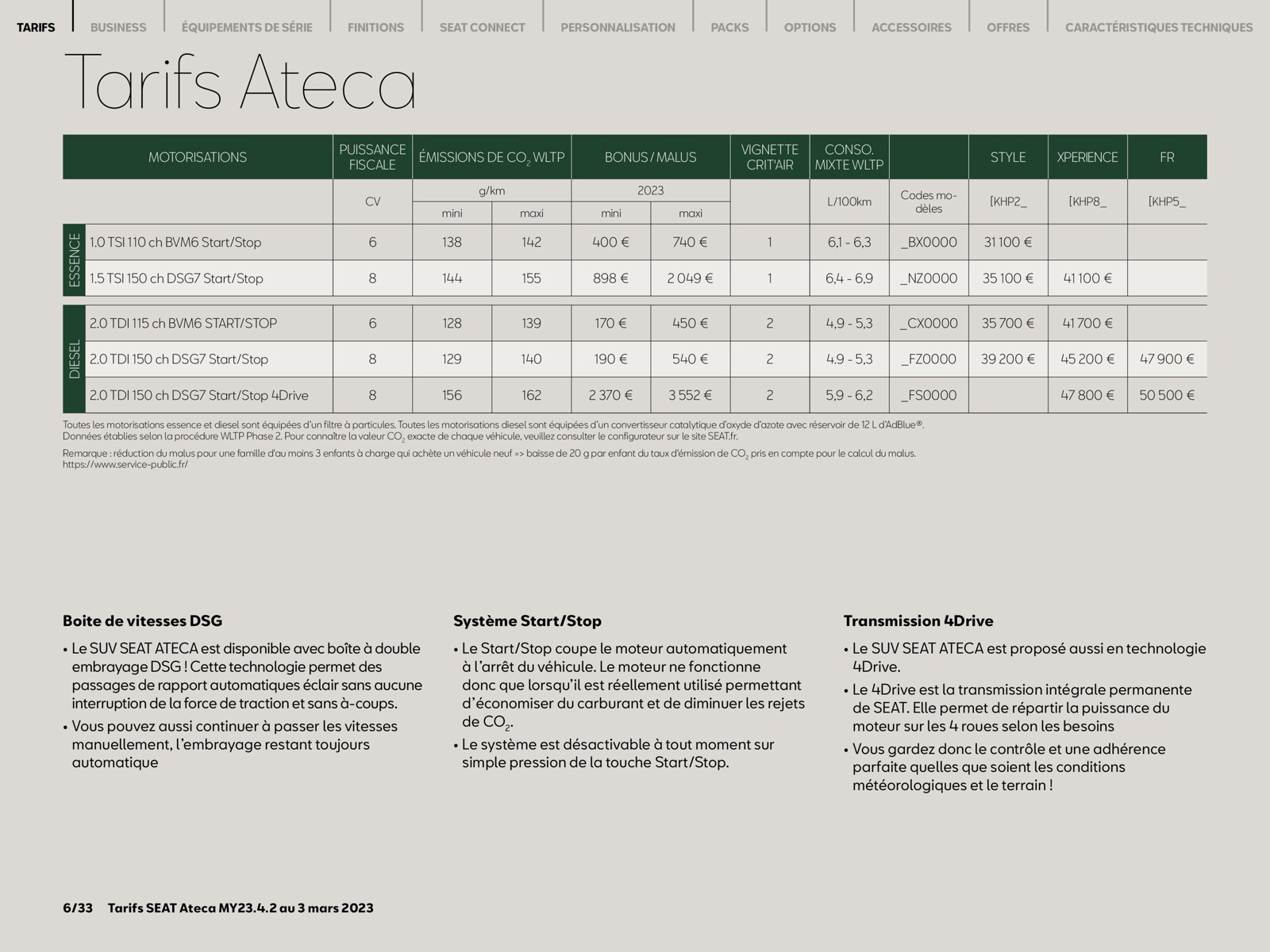 Catalogue SEAT Ateca', page 00006