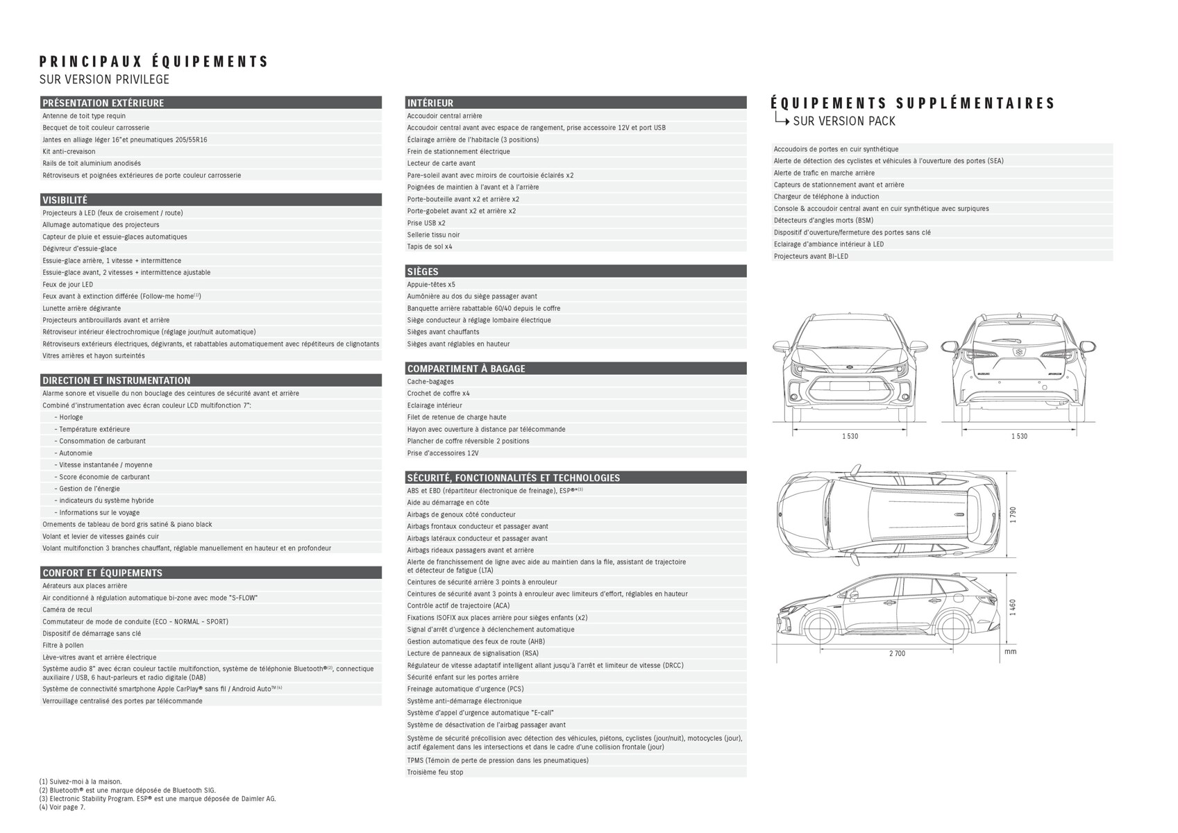 Catalogue Suzuki SUZUKI SWACE, LE BREAK HYBRIDE, page 00020