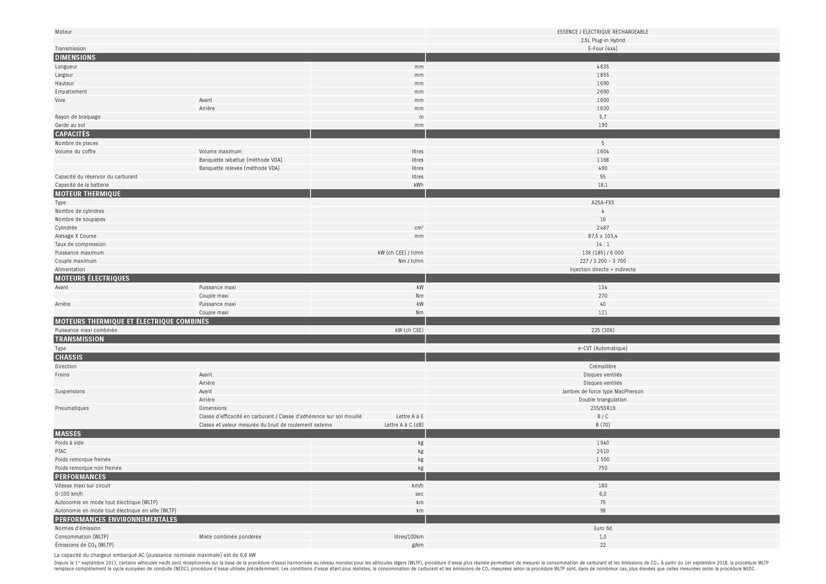 Catalogue Suzuki Across, page 00021