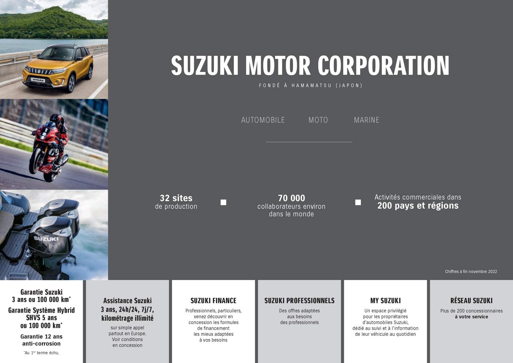 Catalogue Suzuki Across, page 00023