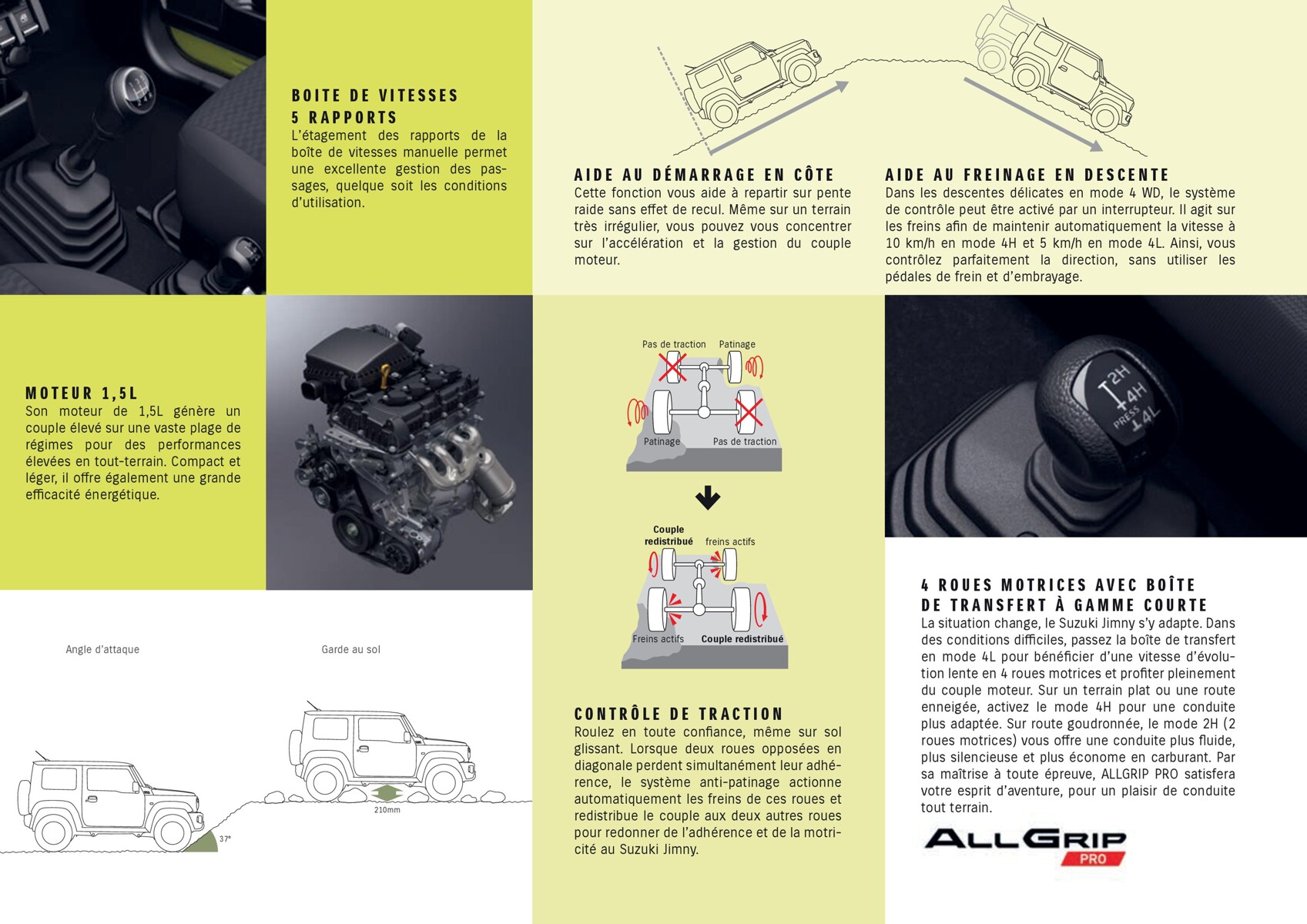 Catalogue Suzuki Jimny, page 00007