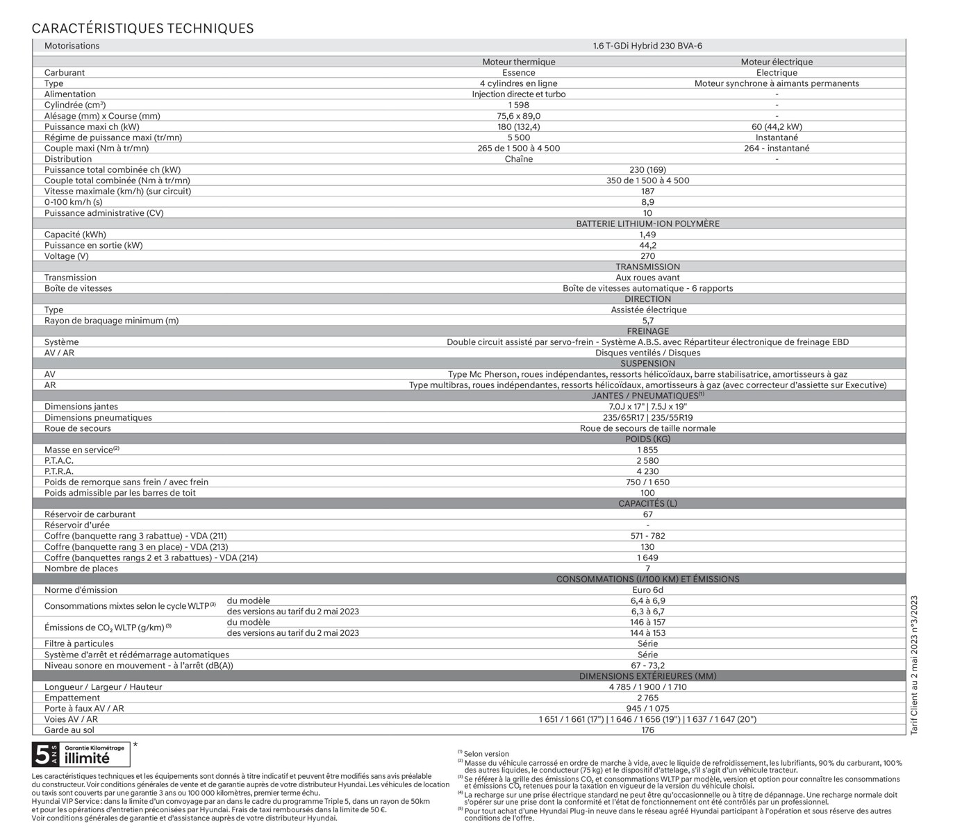 Catalogue Hyundai SANTA FE Plug-in, page 00029