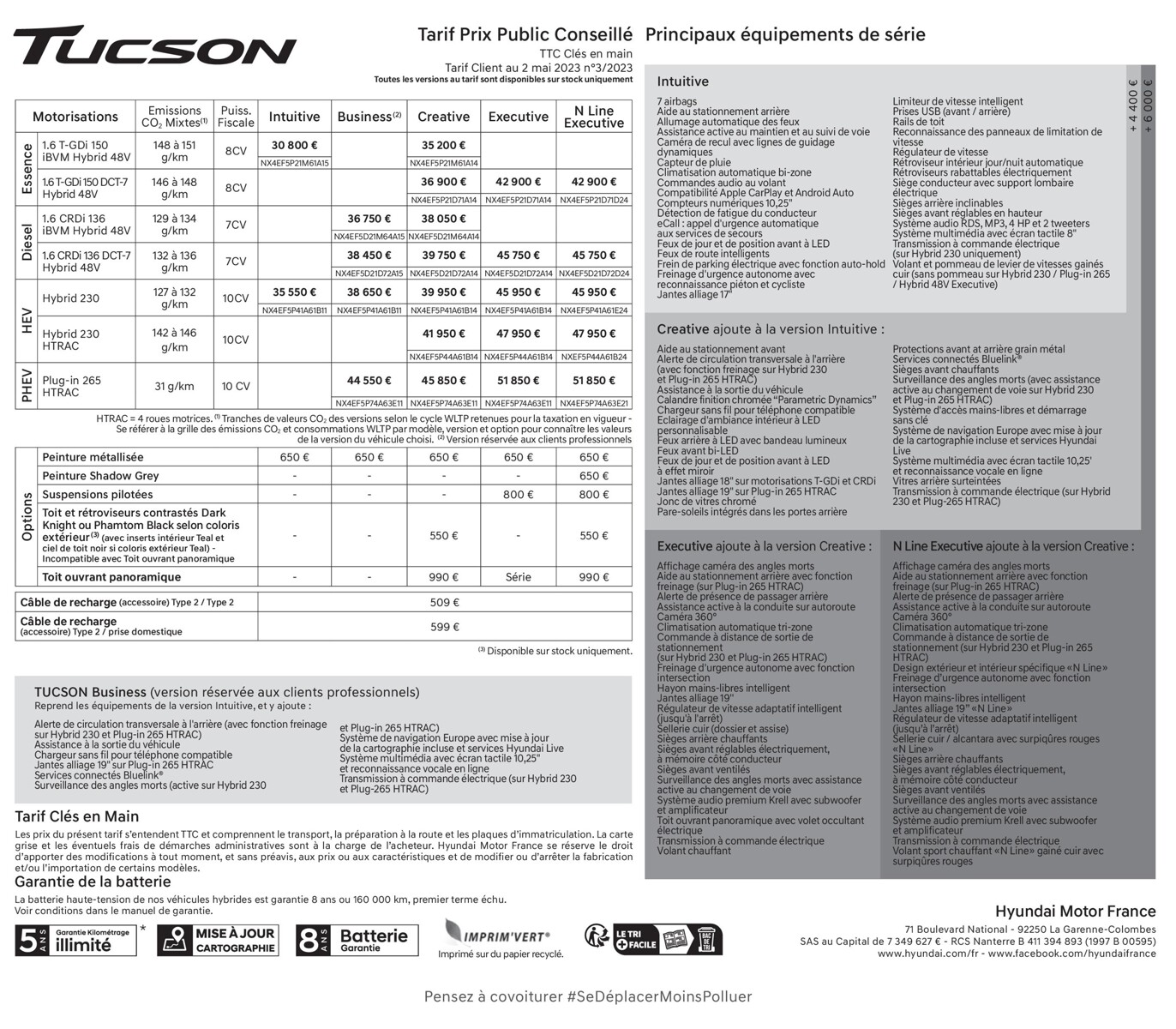 Catalogue Hyundai TUCSON Plug-in, page 00037