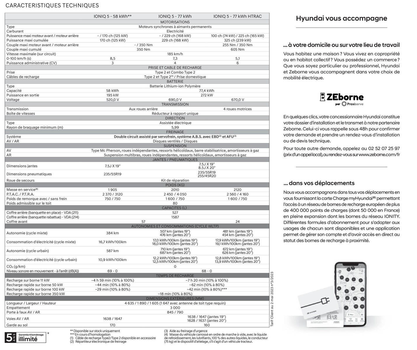 Catalogue Hyundai IONIQ 5, page 00029