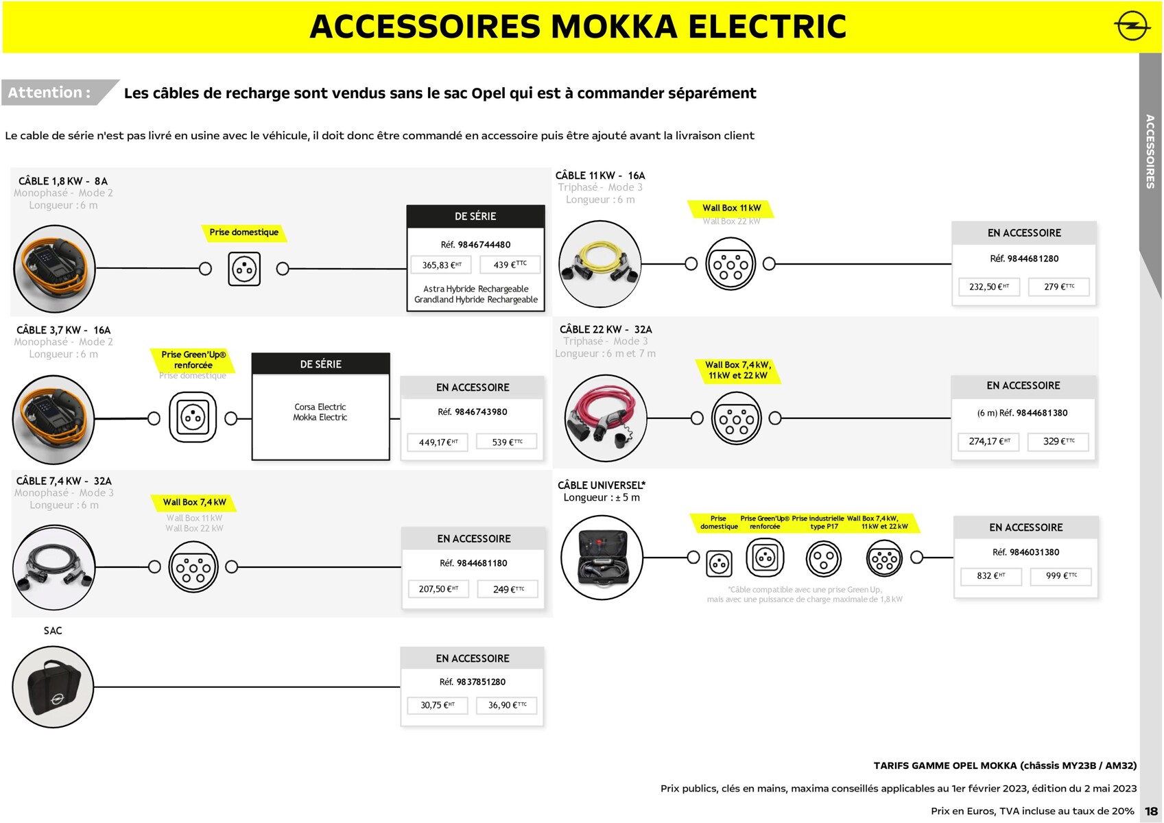 Catalogue Opel - , page 00019