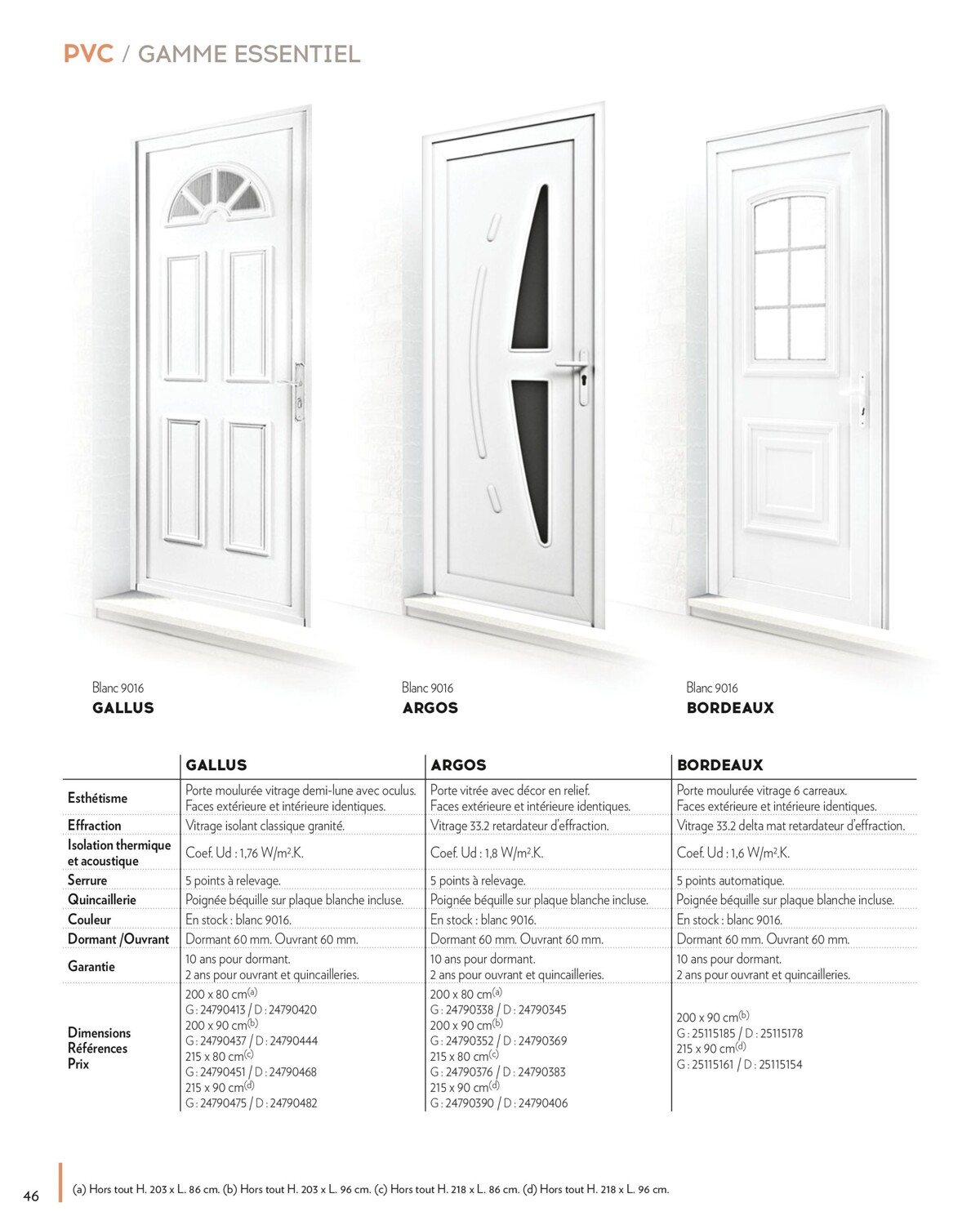 Catalogue MENUISERIES INTERIEURES & EXTERIEURES, page 00046